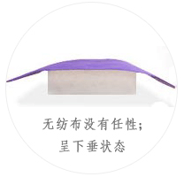 無紡布沒有任性，呈下垂?fàn)顟B(tài)